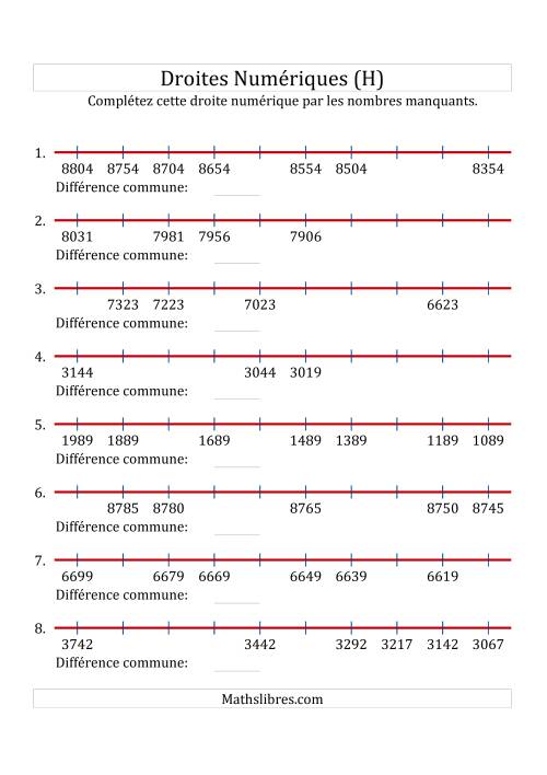 Droites Numériques avec des Nombres en Ordre Décroissant (Personnalisées de 1 000 à 10 000) (H)