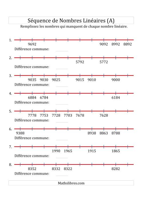 Séquence Personnalisée de Nombres Linéaires Décroissants (Maximum 10 000) (A)