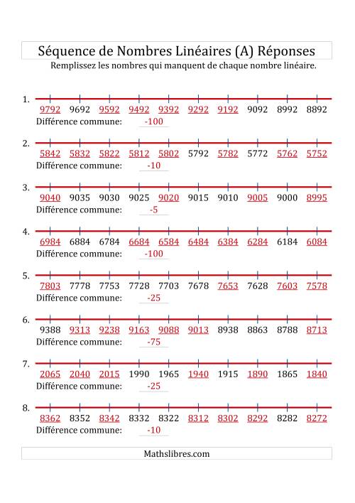 Séquence Personnalisée de Nombres Linéaires Décroissants (Maximum 10 000) (A) page 2