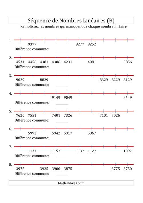 Séquence Personnalisée de Nombres Linéaires Décroissants (Maximum 10 000) (B)