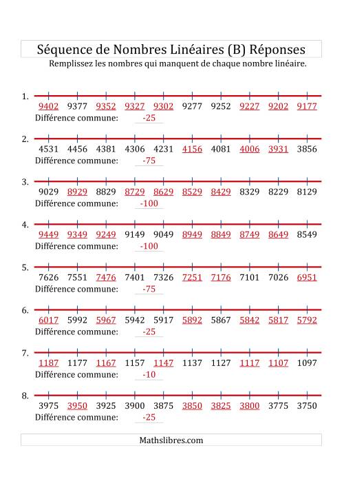 Séquence Personnalisée de Nombres Linéaires Décroissants (Maximum 10 000) (B) page 2