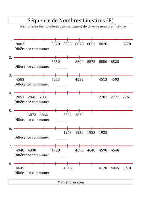 Séquence Personnalisée de Nombres Linéaires Décroissants (Maximum 10 000) (E)