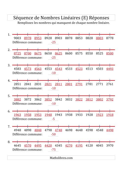 Séquence Personnalisée de Nombres Linéaires Décroissants (Maximum 10 000) (E) page 2