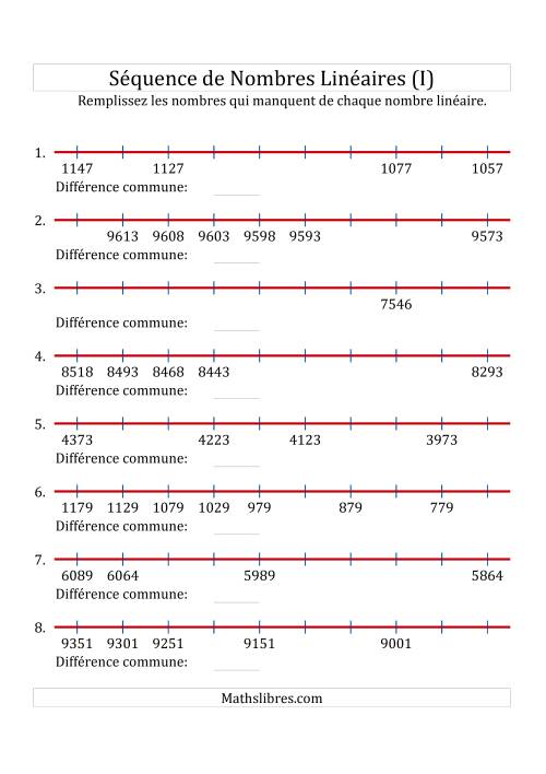Séquence Personnalisée de Nombres Linéaires Décroissants (Maximum 10 000) (I)