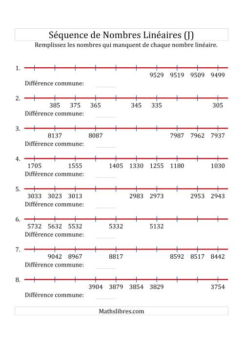 Séquence Personnalisée de Nombres Linéaires Décroissants (Maximum 10 000) (J)