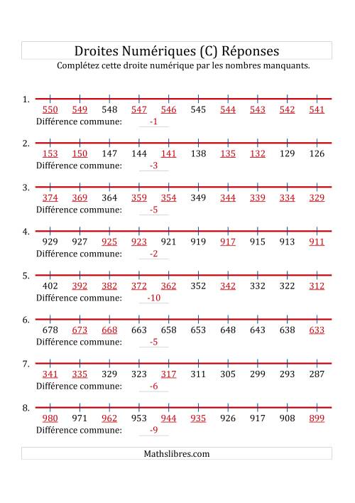 Droites Numériques avec des Nombres en Ordre Décroissant (Maximum 1000) (C) page 2