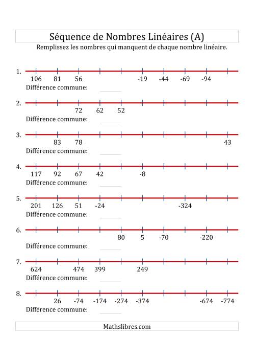 Séquence Personnalisée de Nombres Linéaires Décroissants (Maximum 100) (A)