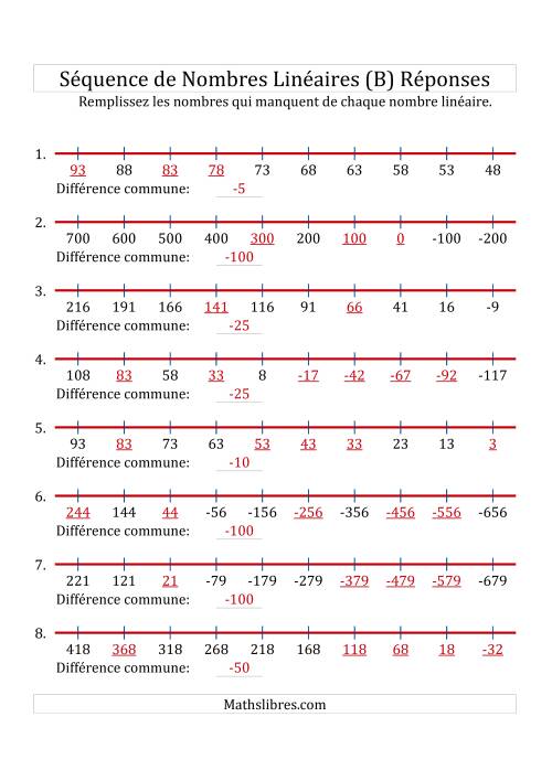 Séquence Personnalisée de Nombres Linéaires Décroissants (Maximum 100) (B) page 2