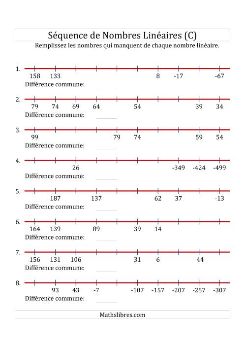 Séquence Personnalisée de Nombres Linéaires Décroissants (Maximum 100) (C)