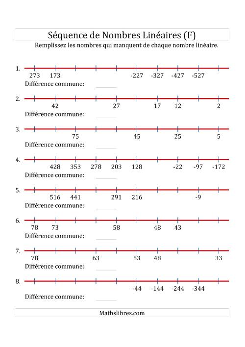 Séquence Personnalisée de Nombres Linéaires Décroissants (Maximum 100) (F)