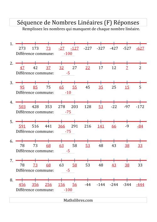 Séquence Personnalisée de Nombres Linéaires Décroissants (Maximum 100) (F) page 2