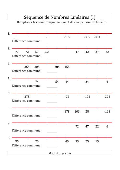 Séquence Personnalisée de Nombres Linéaires Décroissants (Maximum 100) (I)