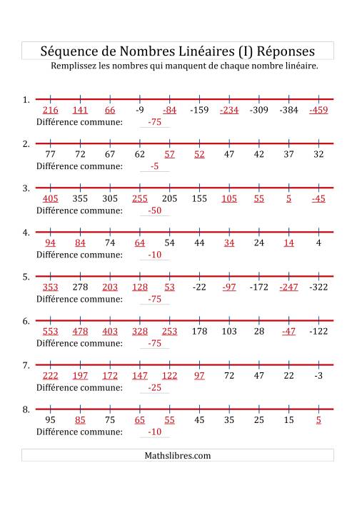 Séquence Personnalisée de Nombres Linéaires Décroissants (Maximum 100) (I) page 2