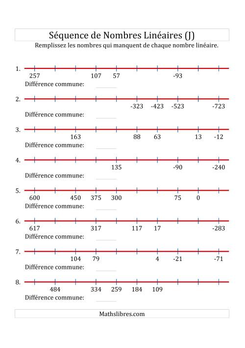 Séquence Personnalisée de Nombres Linéaires Décroissants (Maximum 100) (J)
