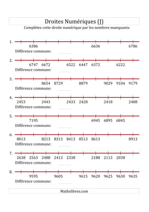 Droites Numériques avec des Nombres en Ordre Croissant et Décroissant (Personnalisées de 1 000 à 10 000) (J)