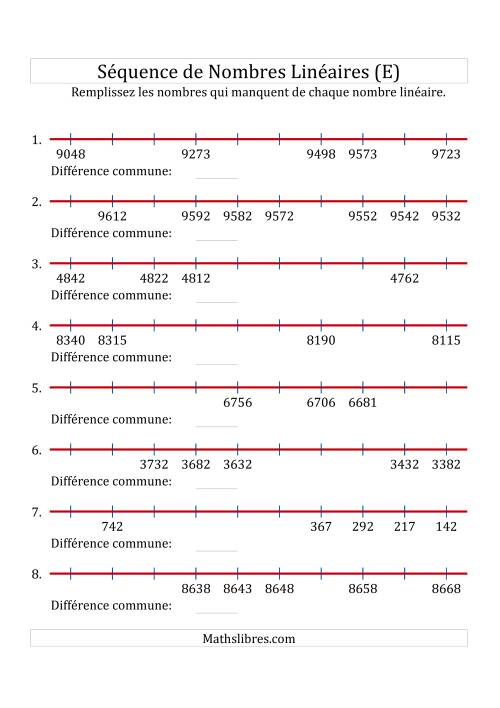 Séquence Personnalisée de Nombres Linéaires Croissants & Décroissants (Maximum 10 000) (E)