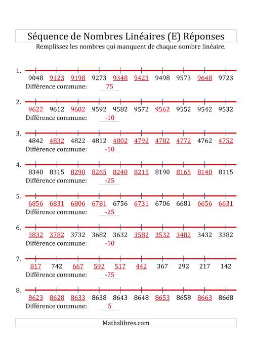 Séquence Personnalisée de Nombres Linéaires Croissants & Décroissants (Maximum 10 000) (E) page 2