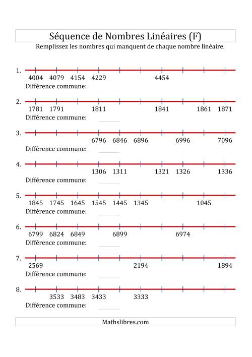 Séquence Personnalisée de Nombres Linéaires Croissants & Décroissants (Maximum 10 000) (F)