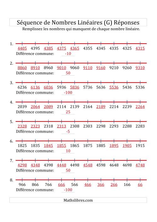 Séquence Personnalisée de Nombres Linéaires Croissants & Décroissants (Maximum 10 000) (G) page 2