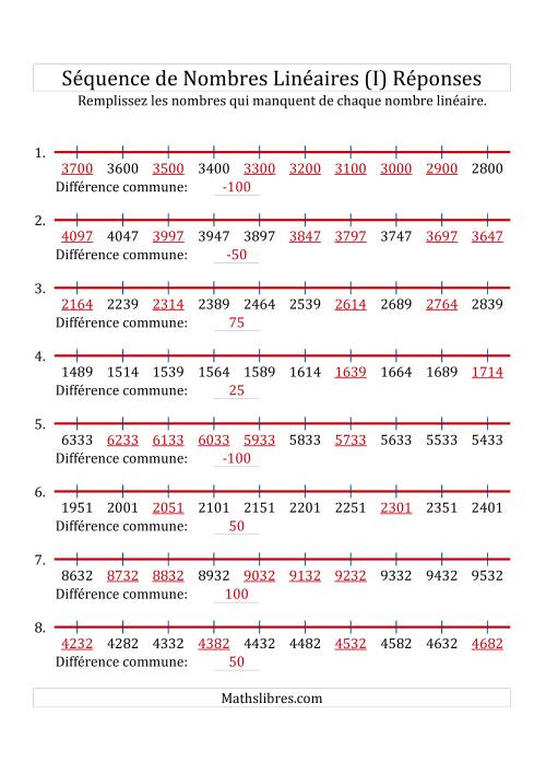 Séquence Personnalisée de Nombres Linéaires Croissants & Décroissants (Maximum 10 000) (I) page 2