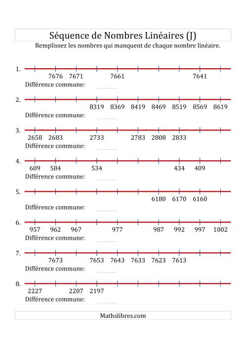 Séquence Personnalisée de Nombres Linéaires Croissants & Décroissants (Maximum 10 000) (J)