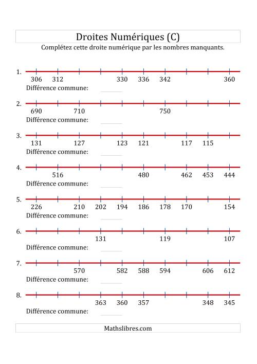Droites Numériques avec des Nombres en Ordre Croissant et Décroissant (Maximum 1000) (C)