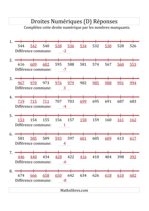 Droites Numériques avec des Nombres en Ordre Croissant et Décroissant (Maximum 1000) (D) page 2
