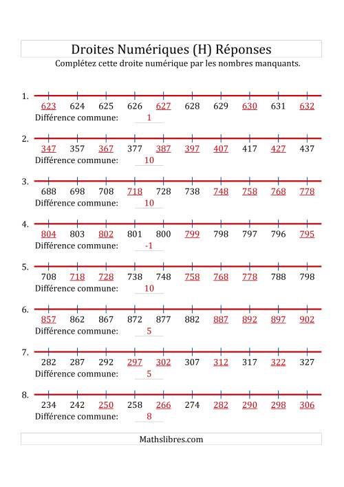 Droites Numériques avec des Nombres en Ordre Croissant et Décroissant (Maximum 1000) (H) page 2