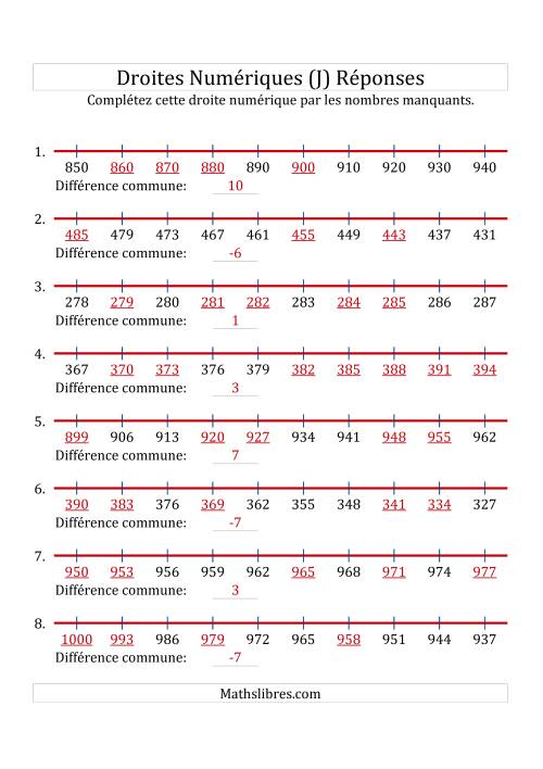 Droites Numériques avec des Nombres en Ordre Croissant et Décroissant (Maximum 1000) (J) page 2