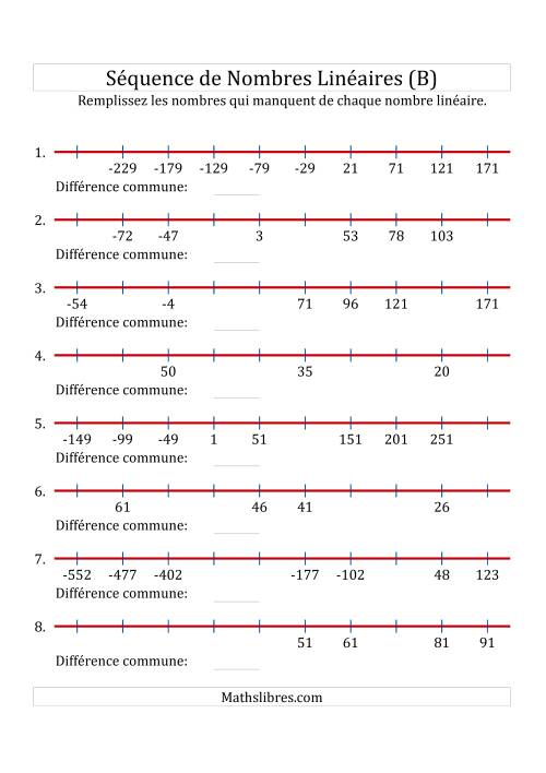 Séquence Personnalisée de Nombres Linéaires Croissants & Décroissants (Maximum 100) (B)