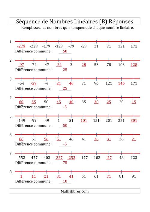 Séquence Personnalisée de Nombres Linéaires Croissants & Décroissants (Maximum 100) (B) page 2