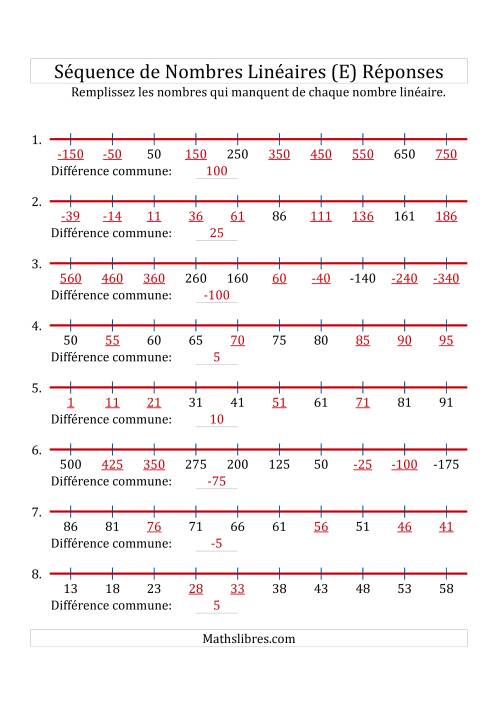 Séquence Personnalisée de Nombres Linéaires Croissants & Décroissants (Maximum 100) (E) page 2