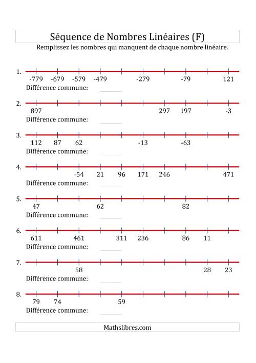 Séquence Personnalisée de Nombres Linéaires Croissants & Décroissants (Maximum 100) (F)