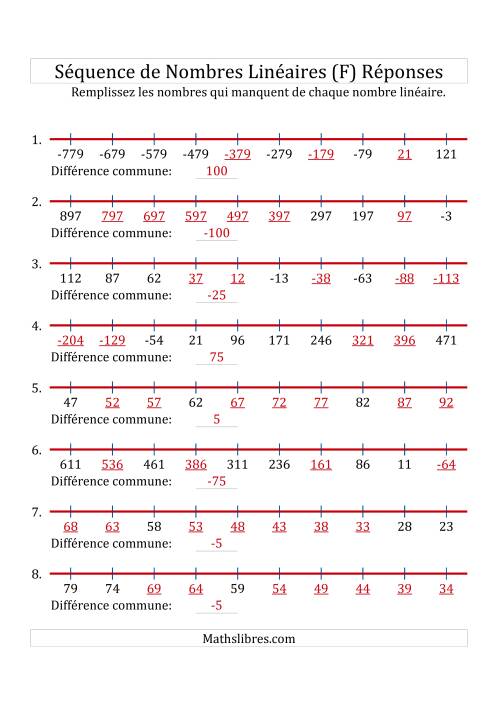 Séquence Personnalisée de Nombres Linéaires Croissants & Décroissants (Maximum 100) (F) page 2