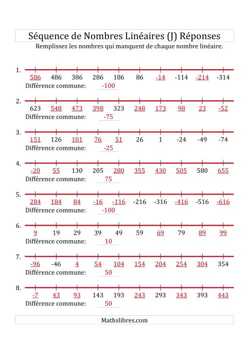 Séquence Personnalisée de Nombres Linéaires Croissants & Décroissants (Maximum 100) (J) page 2