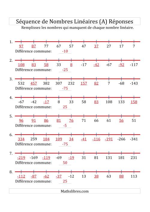 Séquence Personnalisée de Nombres Linéaires Croissants & Décroissants (Maximum 100) (Tout) page 2