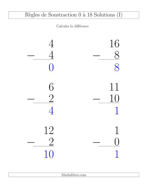 Règles de Soustraction 0 à 18 -- Verticale (6 par page) (I) page 2