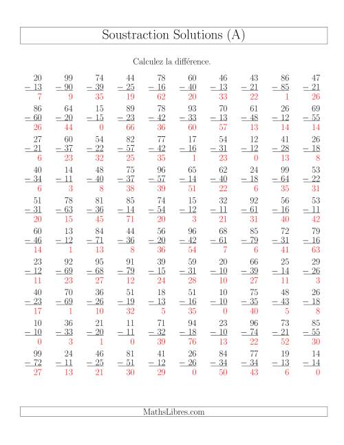 Soustraction de nombres à deux chiffres (quelques unes avec retenue) (Tout) page 2