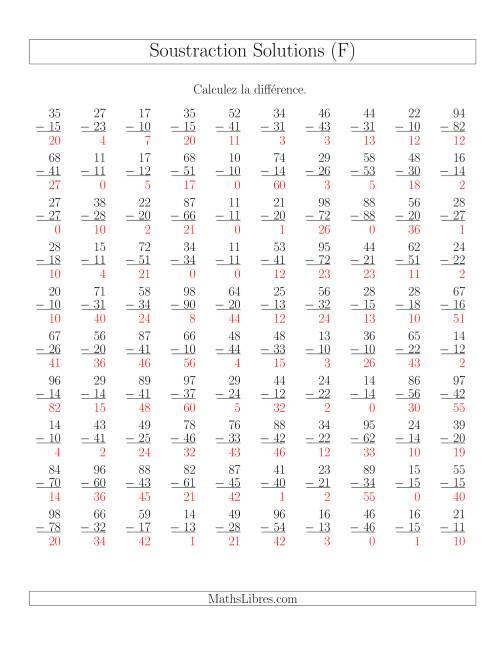 Soustraction de nombres à deux chiffres (sans retenue) (F) page 2