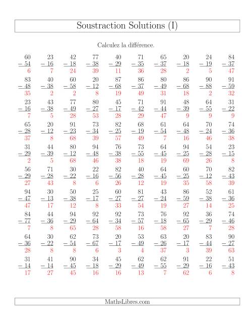 Soustraction de nombres à deux chiffres (toutes avec retenue) (I) page 2