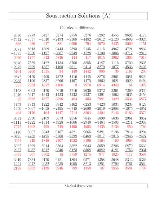 Soustraction Multi-Chiffres -- 4-chiffres moins 4-chiffres (100 par page) (A) page 2