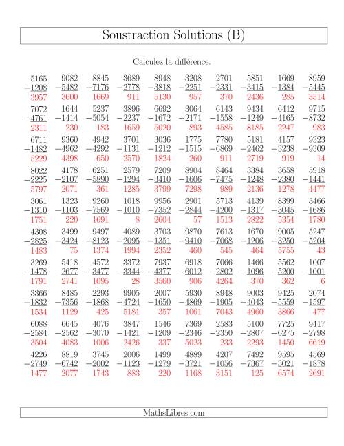 Soustraction Multi-Chiffres -- 4-chiffres moins 4-chiffres (100 par page) (B) page 2