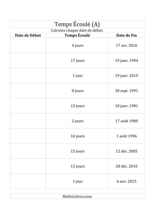 Calculez la Date de Début à l'Aide du Temps Écoulé et la Date de Fin en Jours (Tout)