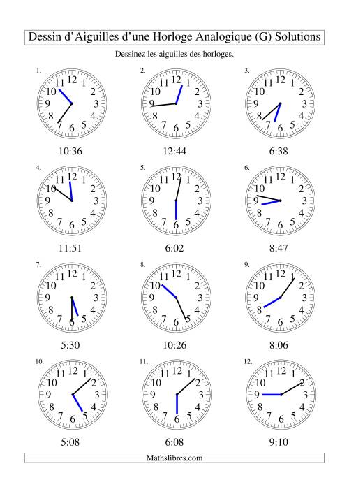 Dessin d'Aiguiles sur Une Horloge Analogique avec 1 Minute d'Intervalle (G) page 2