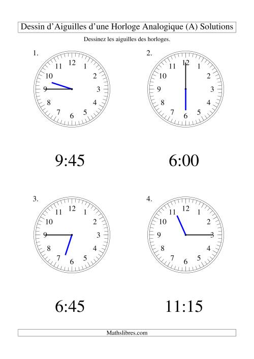 Dessin d'Aiguiles sur Une Horloge Analogique avec 15 Minutes d'Intervalle (Grand Format) (Grand Format) page 2