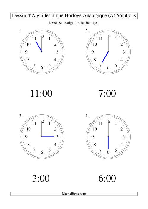 Dessin d'Aiguiles sur Une Horloge Analogique avec 60 Minutes d'Intervalle (Grand Format) (Grand Format) page 2