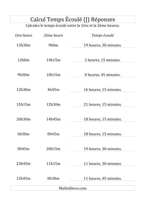 Temps Écoulé Jusqu'à 24 Heures, à Intervalle de 15 Minutes (J) page 2