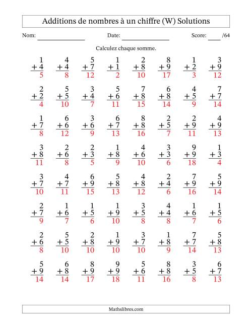 64 questions d'addition de nombres à un chiffre quelques unes avec retenue. (W) page 2