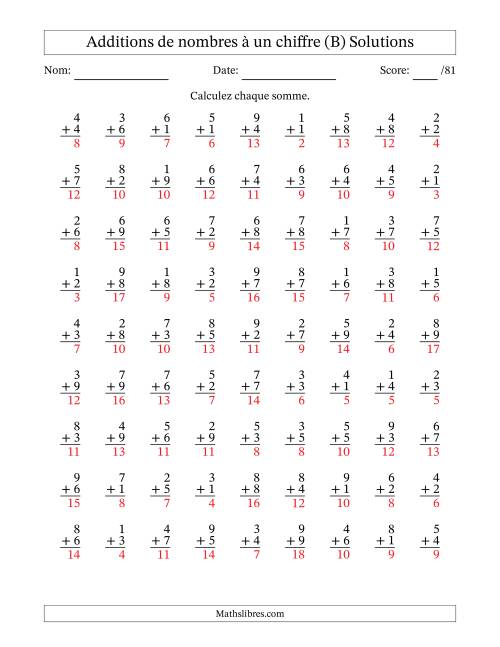 81 questions d'addition de nombres à un chiffre quelques unes avec retenue. (B) page 2