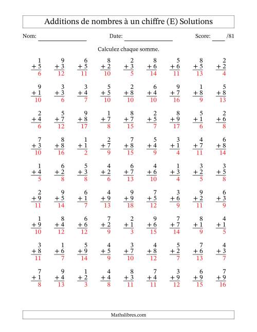 81 questions d'addition de nombres à un chiffre quelques unes avec retenue. (E) page 2